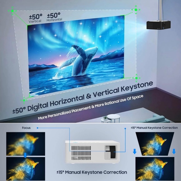 NWT in box Bluetooth Projector BUILT-IN U1 BLUETOOTH TRANSMITTER - Picture 6 of 7